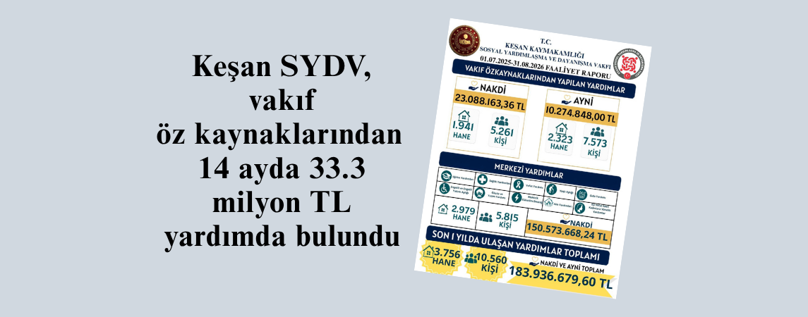 Keşan SYDV, vakıf öz kaynaklarından 14 ayda 33.3 milyon TL yardımda bulundu