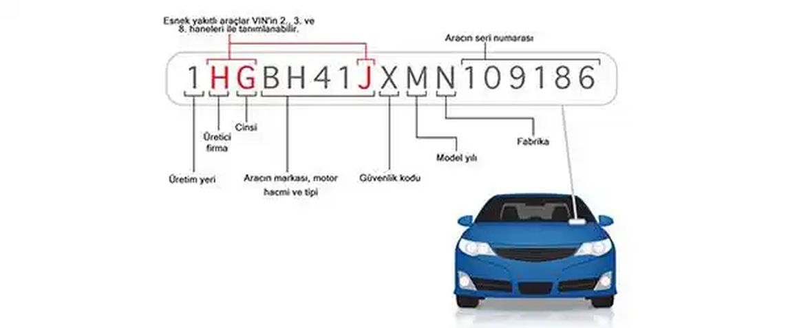 Ticari araçlarda okunmayan şasi ve motor numarası işlemleri Keşan TSO’da sürdürülüyor